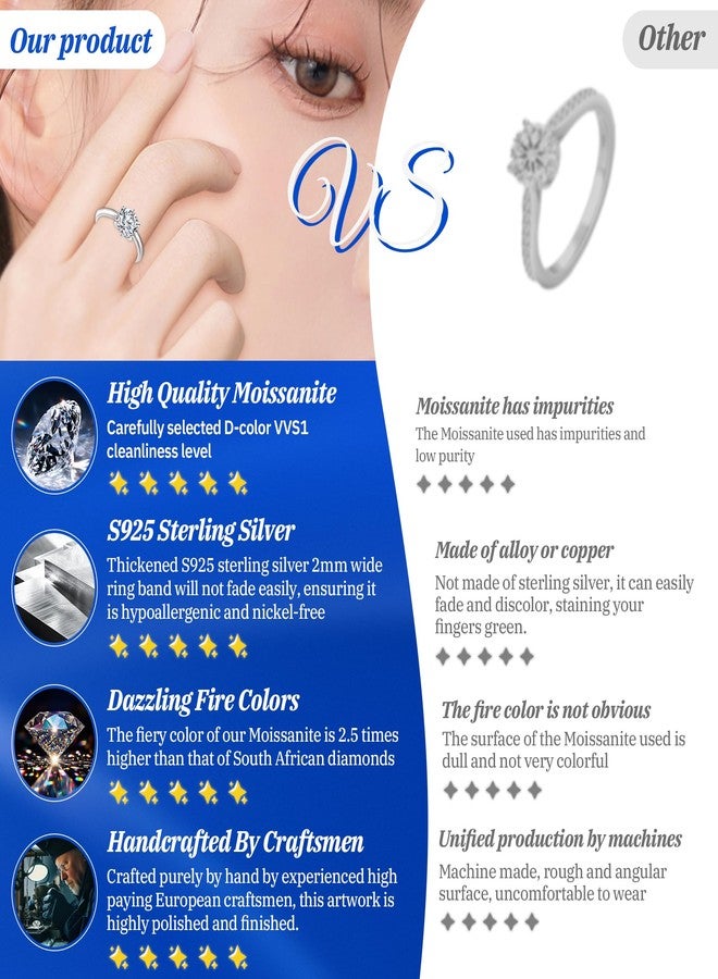 Jaxmoon Moissanite Rings for Women, Promise Ring 3-5 CT, 925 Sterling Silver with 18K Gold Plated Round 6-claw Moissanite Rings for Women Gift, 5CT,9 - Image 2